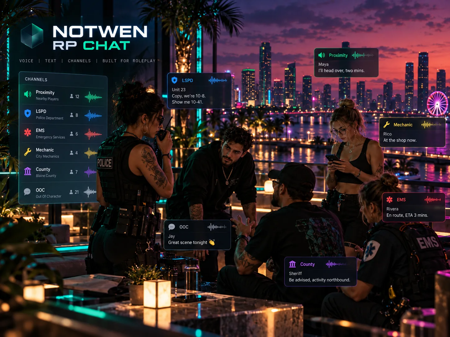 Notwen rpchat product scene